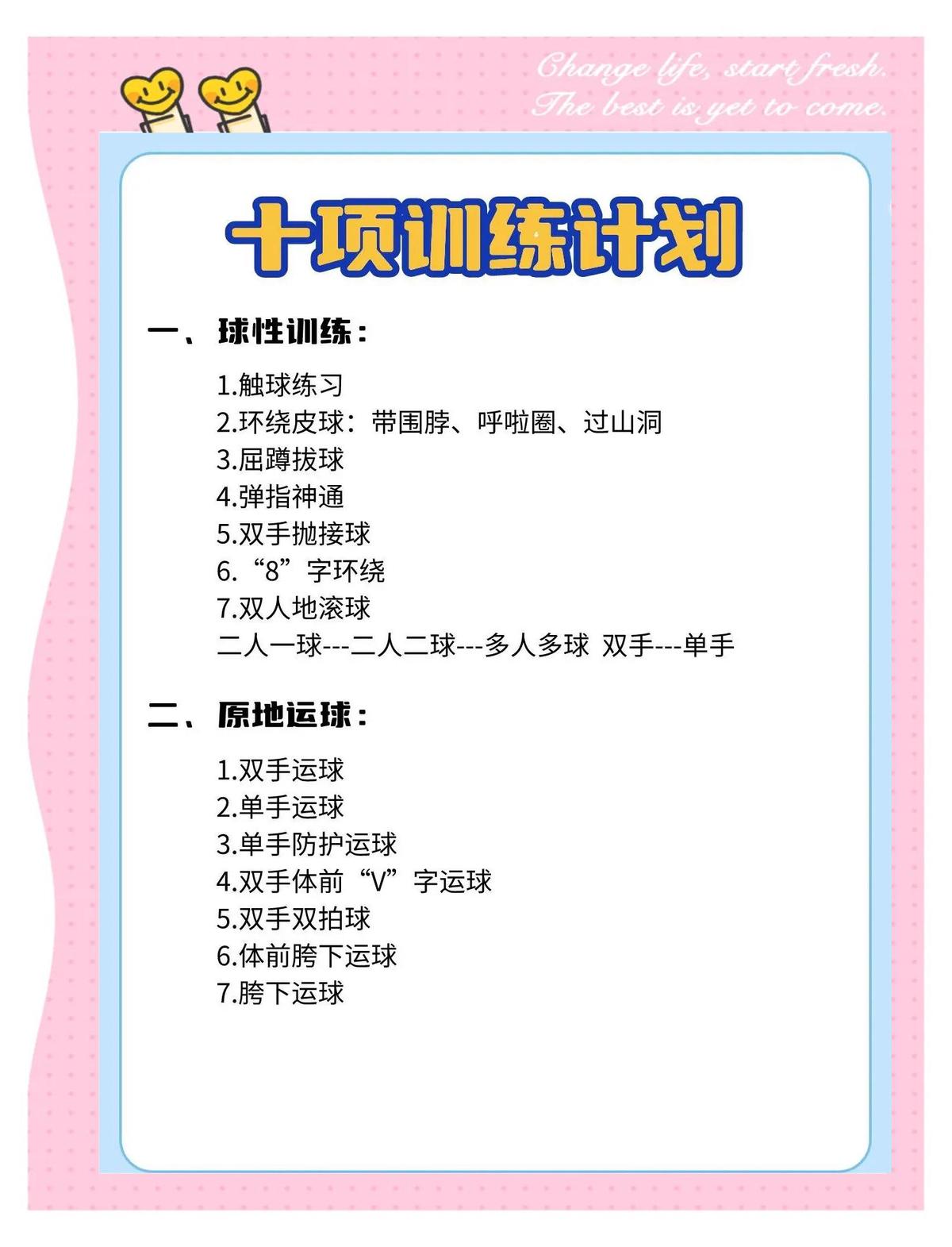 为什么体型对篮球运动员的训练和发展很重要
